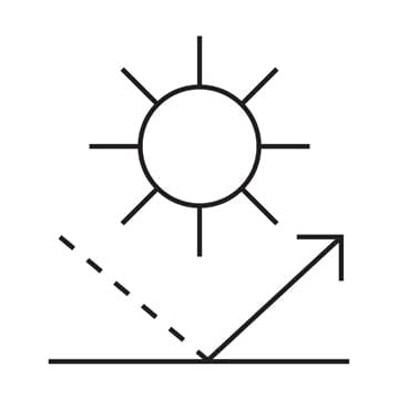 SunDefense™ Low-E Insulating Glass Sunlight reflection diagram showing a sun icon, incoming dashed ray and outgoing solid ray reflecting off a flat surface.