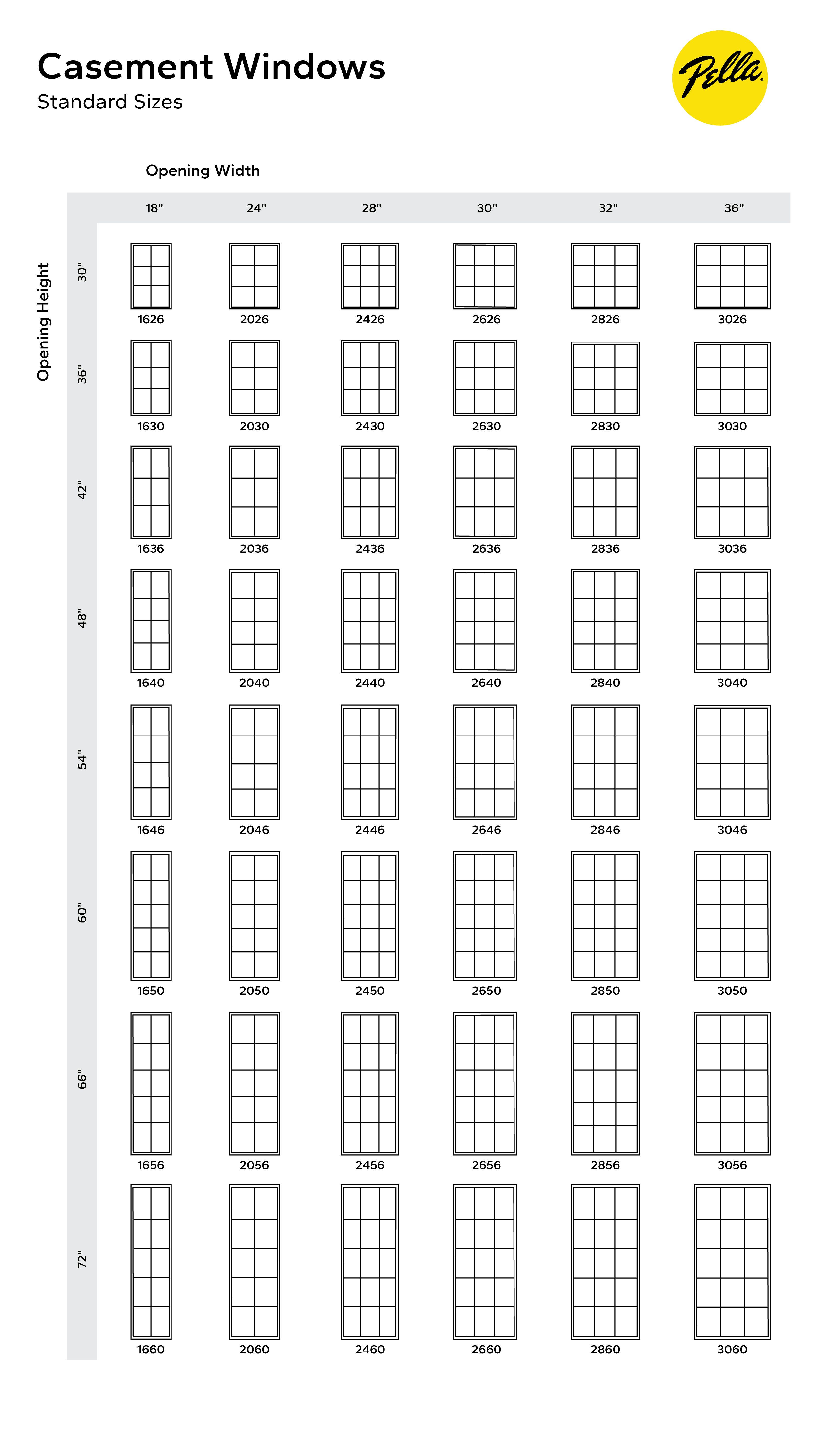 standard window sizes for casement windows
