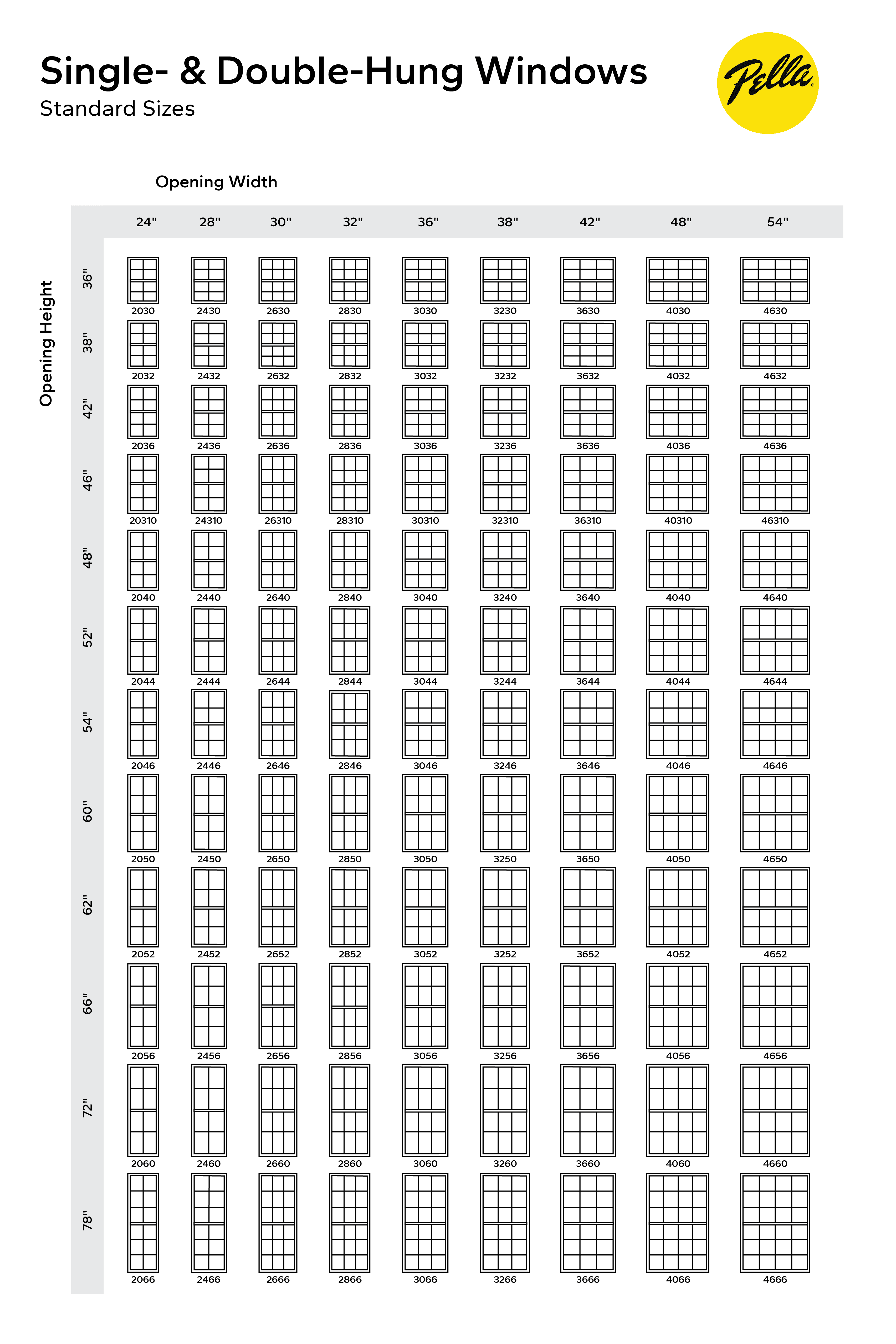standard window sizes for double-hung windows