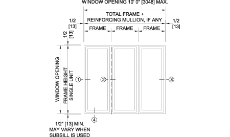 horizontal ribbons typical elevation