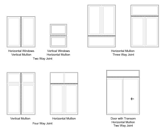 typical combinations for fiberglass products