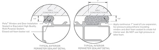 fiberglass product typical sealant recommendations