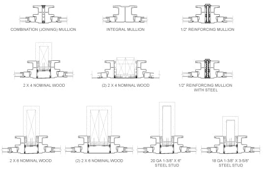 mullion design options for fiberglass
