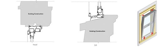 fiberglass installation pocket installation